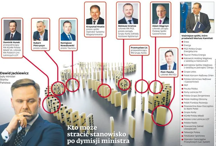 2666640-kto-moze-stracic-stanowisko-po.jpg