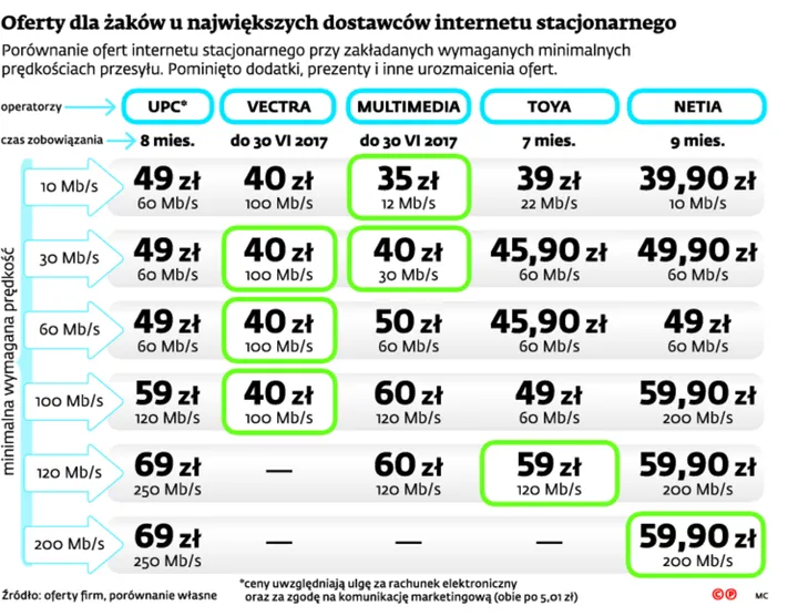 2677256-oferty-dla-zakow-u-najwiekszych.jpg