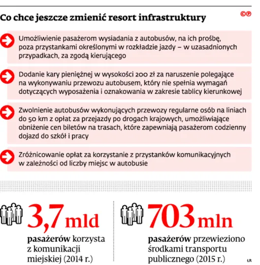 2685037-co-chce-jeszcze-zmienic-resort.jpg