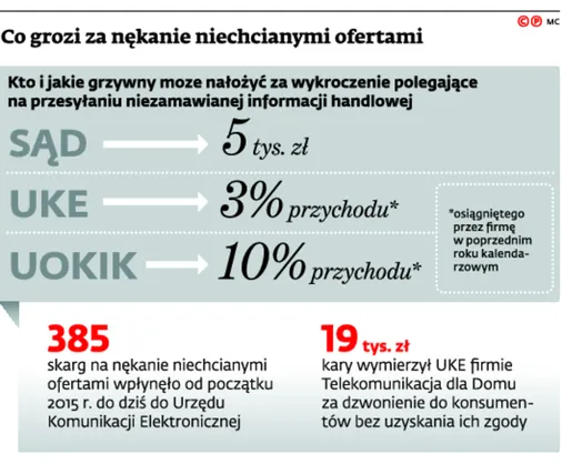 2684975-co-grozi-za-nekanie-niechcianymi.jpg