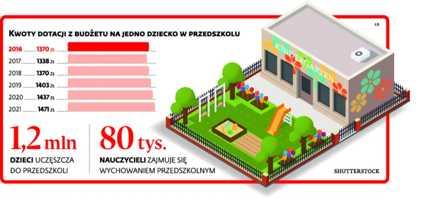 2699060-kwoty-dotacji-z-budzetu-na-jedno.jpg