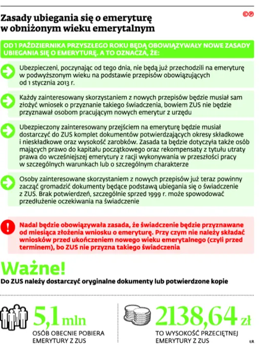 2724479-zasady-ubiegania-sie-o-emeryture.jpg