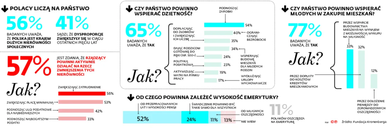 2744605-wsparcie-dla-demografii-powinno.png