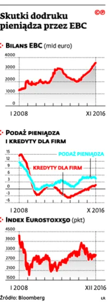 2744300-skutki-dodruku-pieniadza-przez.jpg
