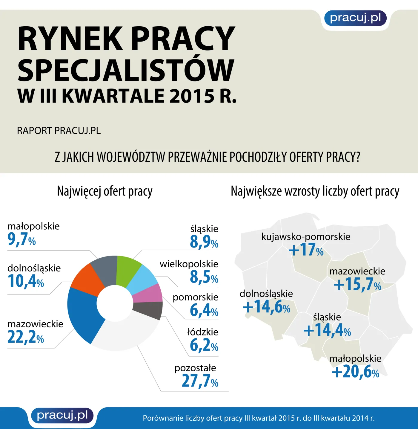 2344834-z-jakich-wojewodztw-pochodzily.png
