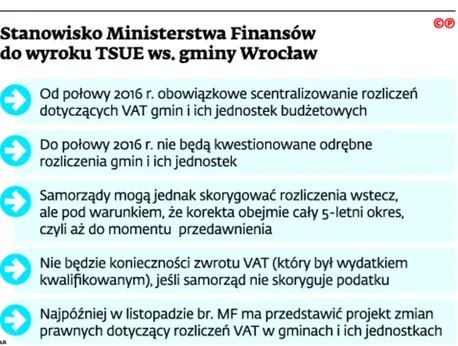 2345575-stanowisko-ministerstwa-finansow.jpg
