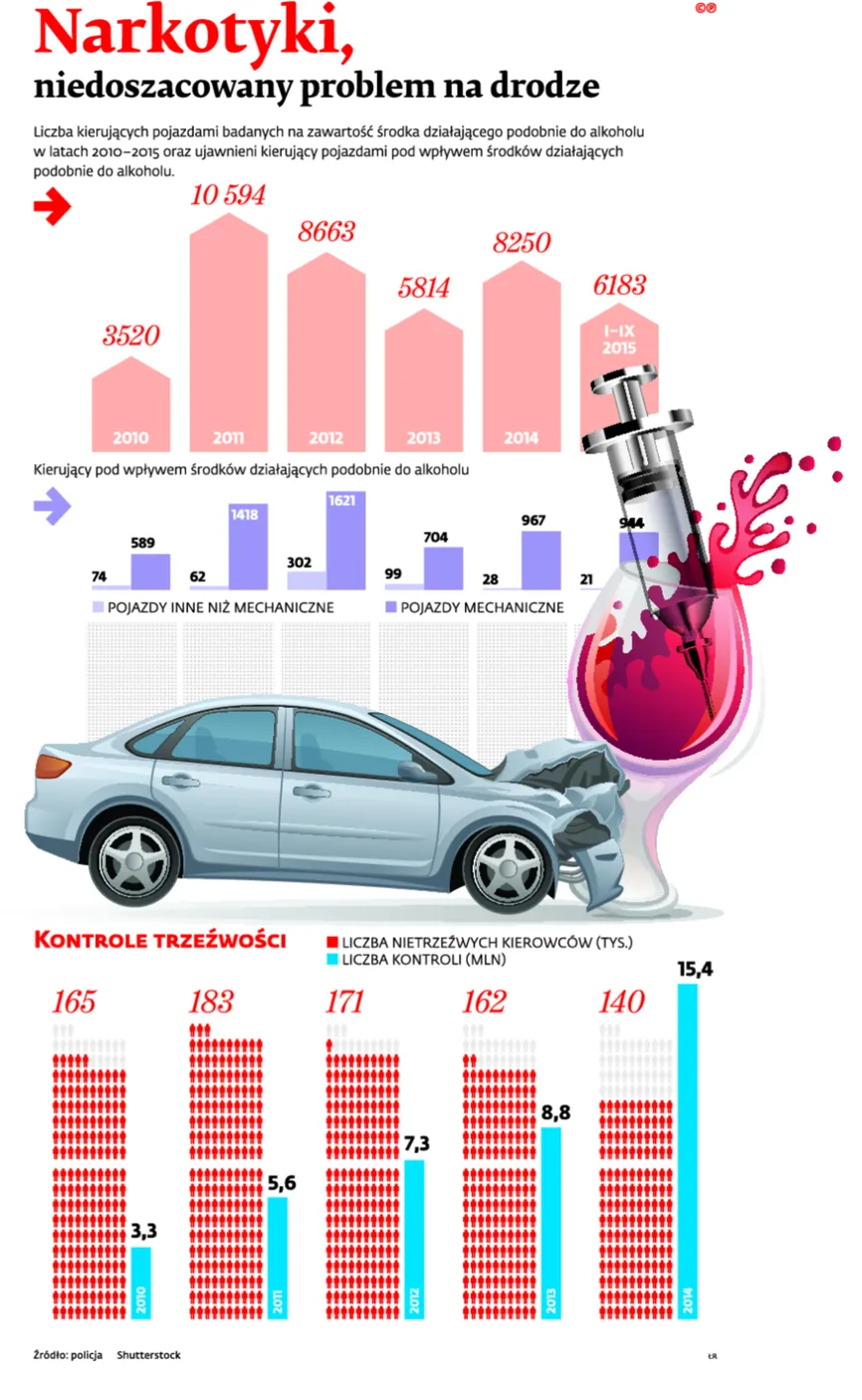 2349726-narkotyki-niedoszacowany-problem.jpg