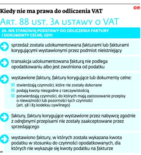 2350686-kiedy-nie-ma-prawa-do-odliczania.jpg