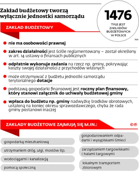 Centralizacja VAT zatacza coraz szersze kręgi