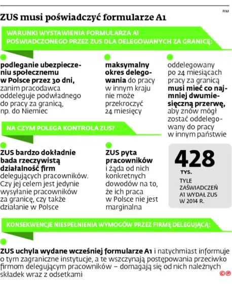 2366352-zus-musi-poswiadczyc-formularze.jpg