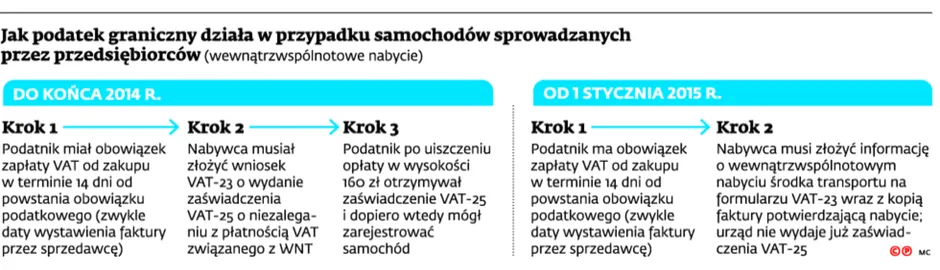 2369206-jak-podatek-graniczny-dziala-w.jpg