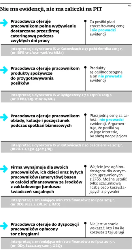 2377508-nie-ma-ewidencji-nie-ma-zaliczki.jpg