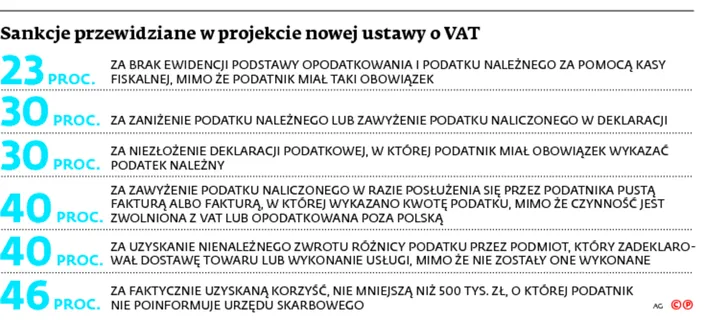 2392854-sankcje-przewidziane-w-projekcie.jpg