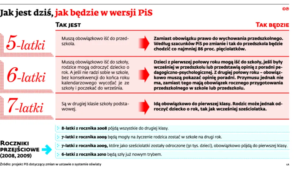 2414321-jak-jest-dzis-jak-bedzie-w-wersji.jpg