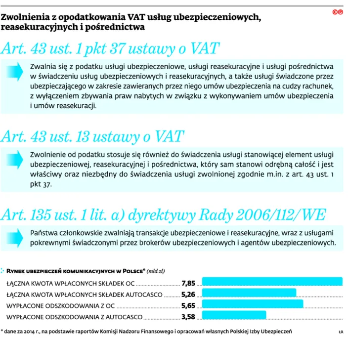 2415224-zwolnienia-z-opodatkowania-vat.jpg