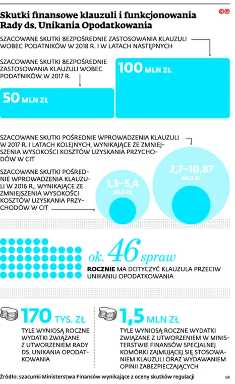 2415894-skutki-finansowania-klauzuli-i.jpg
