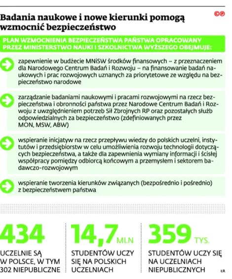 2419091-badania-naukowe-i-nowe-kierunki.jpg