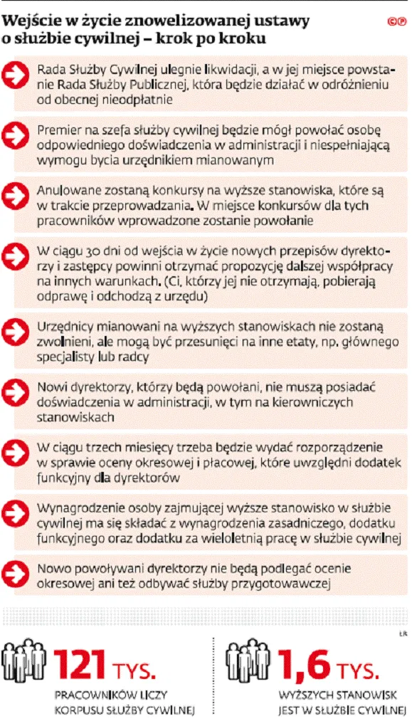 2419146-wejscie-w-zycie-znowelizowanej.gif