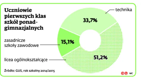 2420777-uczniowie-pierwszych-klas-szkol.jpg