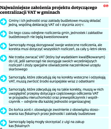 2430522-najwazniejsze-zalozenia-projektu.jpg