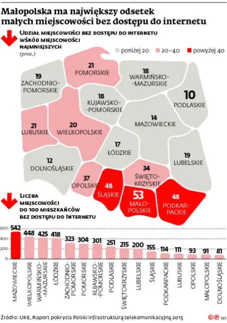 2432221-malopolska-ma-najwiekszy-odsetek.jpg