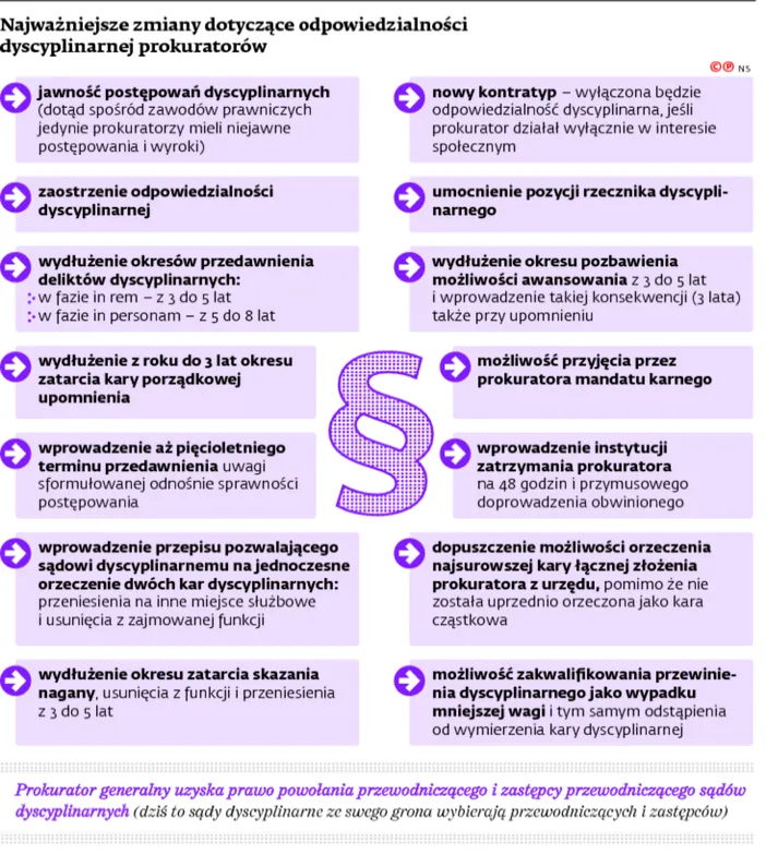 2439437-najwazniejsze-zmiany-dotyczace.jpg