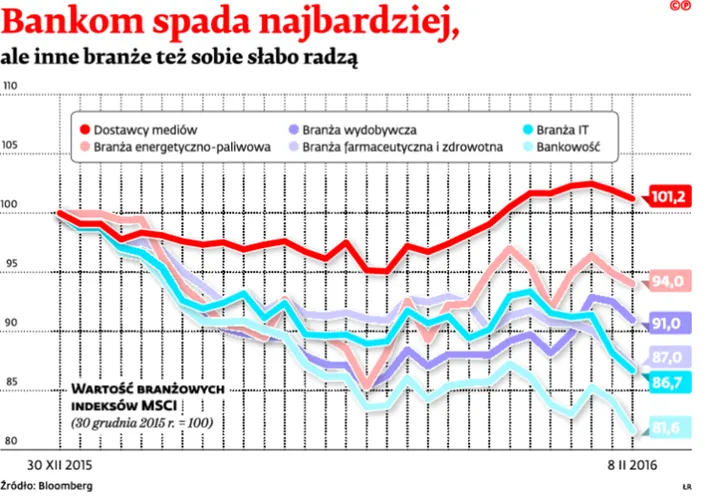 2455646-bankom-spada-najbardziej-ale-inne.jpg