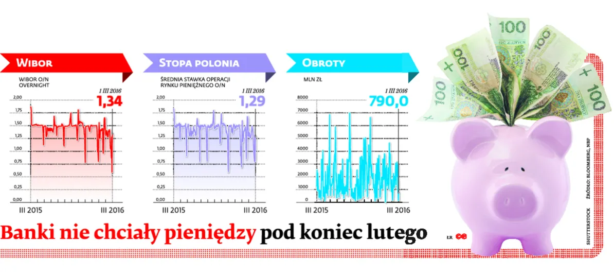 2477519-banki-nie-chcialy-pieniedzy-pod.jpg