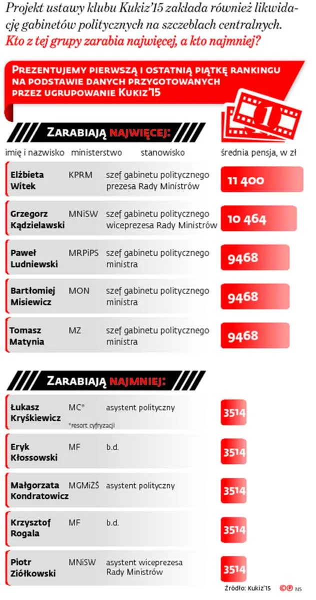 2484937-jakich-przepisow-sie-nie-stosuje.jpg
