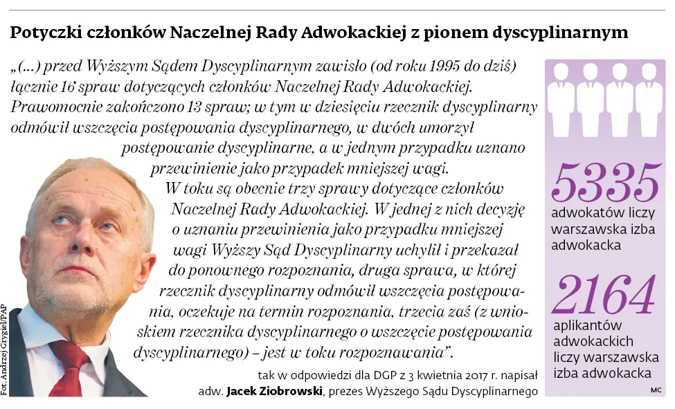 2942425-potyczki-czlonkow-naczelnej-rady.jpg