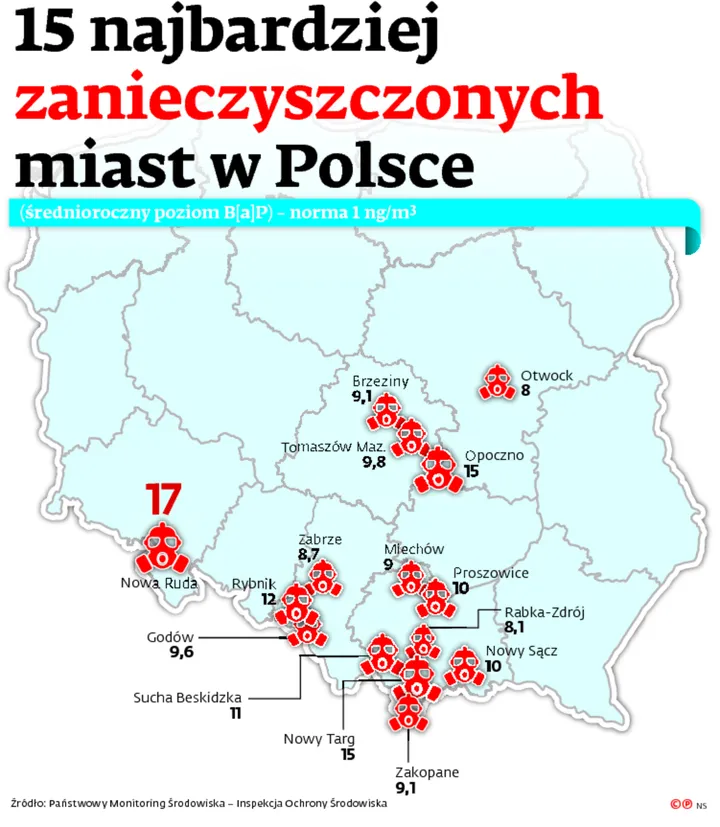 2788254-15-najbardziej-zanieczyszczonych.jpg