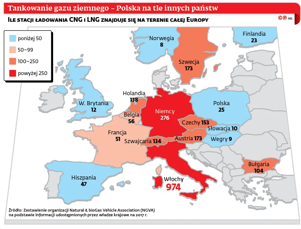 Elektryczne auta to przyszłość. Ale rząd nie powinien zapominać o gazie