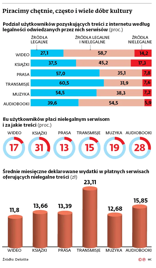 2993445-piracimy-chetnie-czesto-i-wiele.jpg
