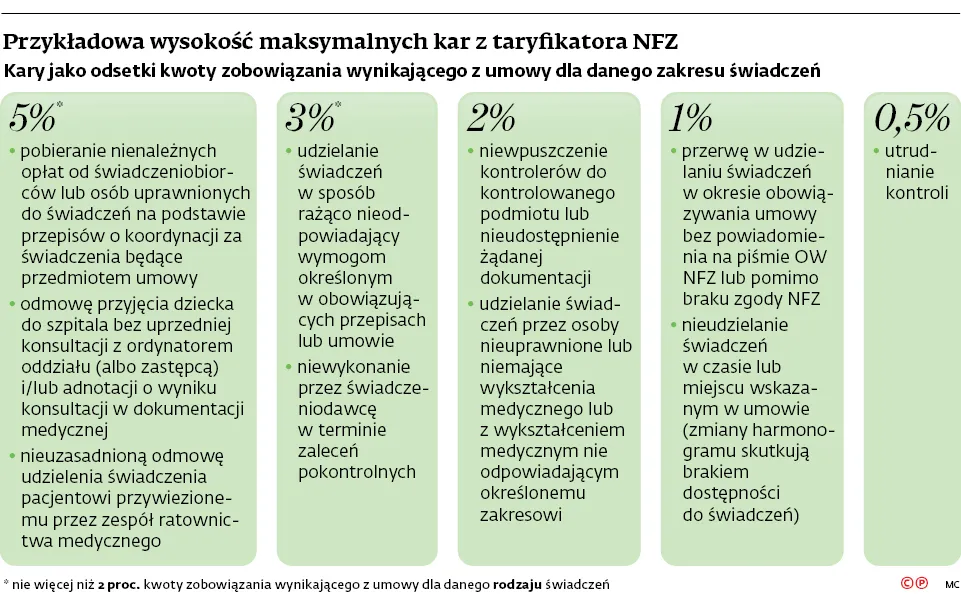 3014437-przykladowa-wysokosc-maksymalnych.jpg