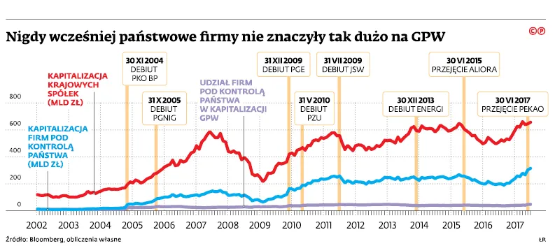 3024376-nigdy-wczesniej-panstwowe-firmy.jpg
