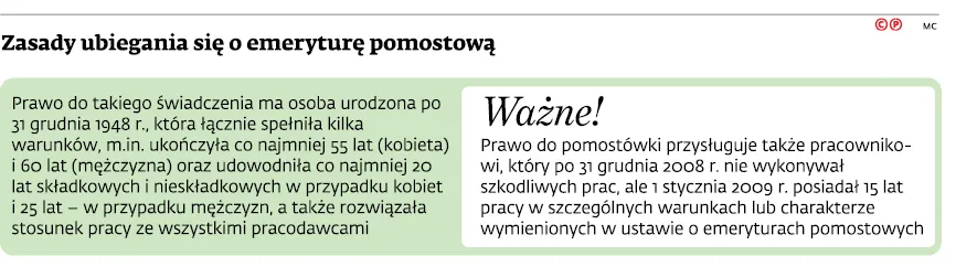 3142374-zasady-ubiegania-sie-o-emeryture.jpg