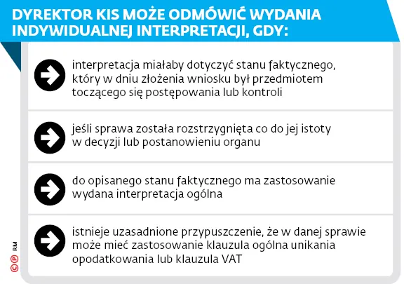 3147530-dyrektor-kis-moze-odmowic-wydania.jpg