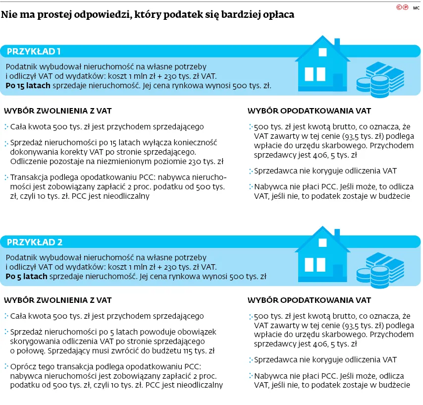 3186775-nie-ma-prostej-odpowiedzi-ktory.jpg