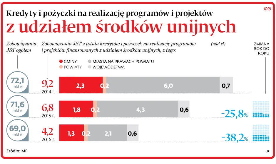 3193586-kredyty-i-pozyczki-na-realizacje.jpg
