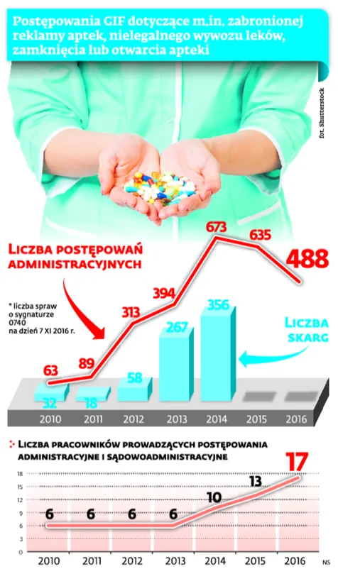 2748948-postepowania-gif-dotyczace-m-in.jpg