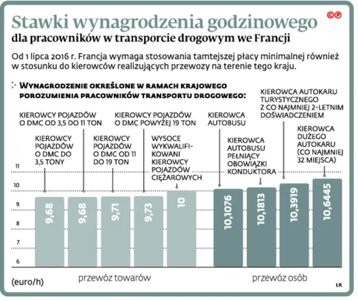2750293-stawki-wynagrodzenia-godzinowego.jpg