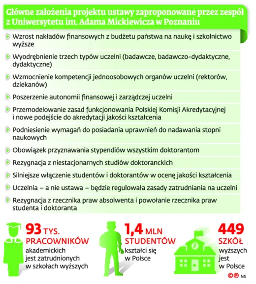 2771750-glowne-zalozenia-projektu-ustawy.jpg
