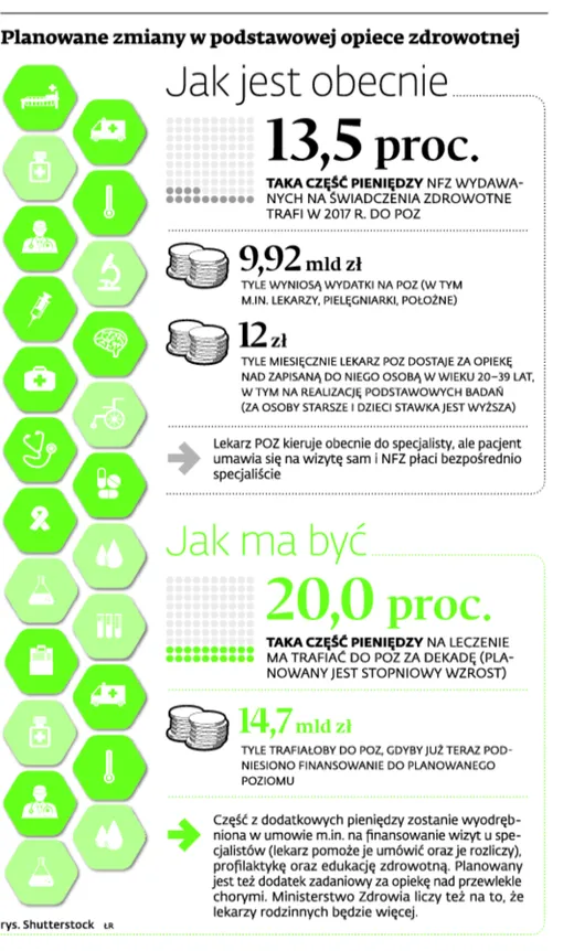 2772660-planowane-zmiany-w-podstawowej.jpg