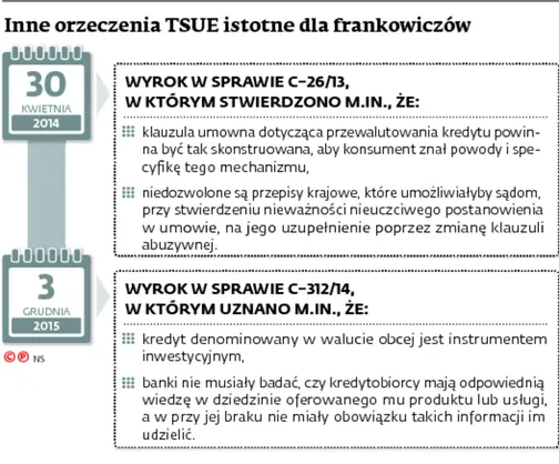 2781894-inne-orzeczenia-tsue-istotne-dla.jpg