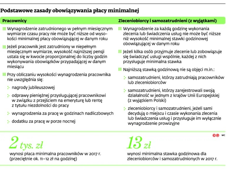 2781907-podstawowe-zasady-obowiazywania.jpg