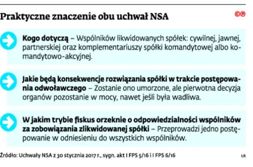2801612-praktyczne-znaczenie-obu-uchwal.jpg