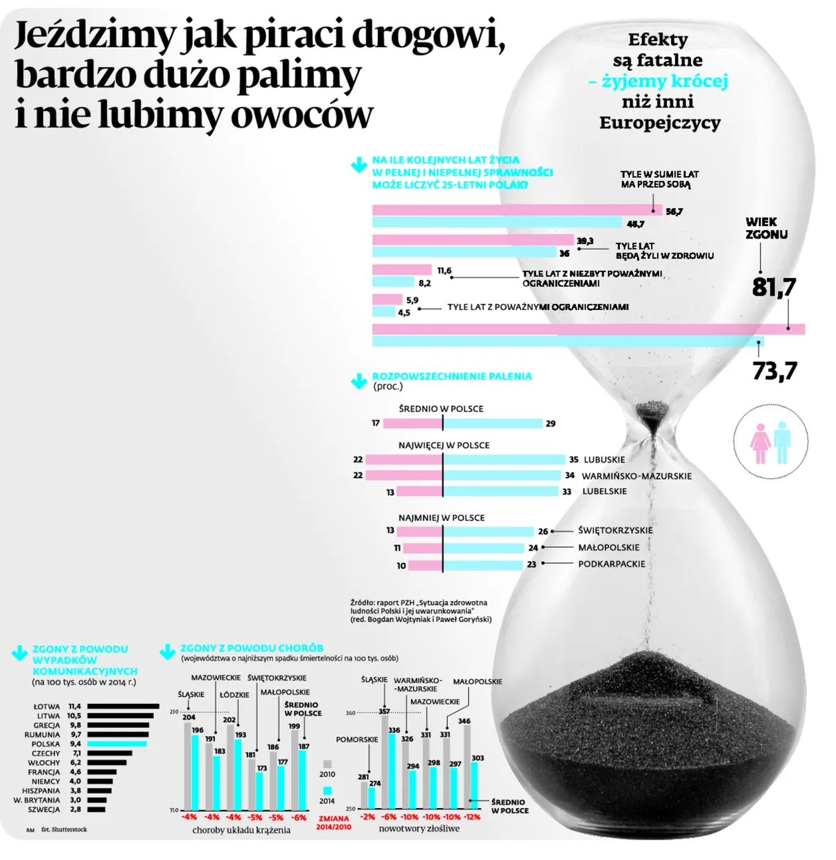2836062-efekty-sa-fatalne-zyjemy-krocej.jpg