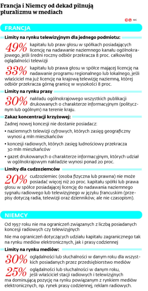2869256-francja-i-niemcy-od-dekad-pilnuja.jpg
