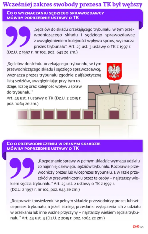 2879245-wczesniej-zakres-swobody-prezesa.jpg