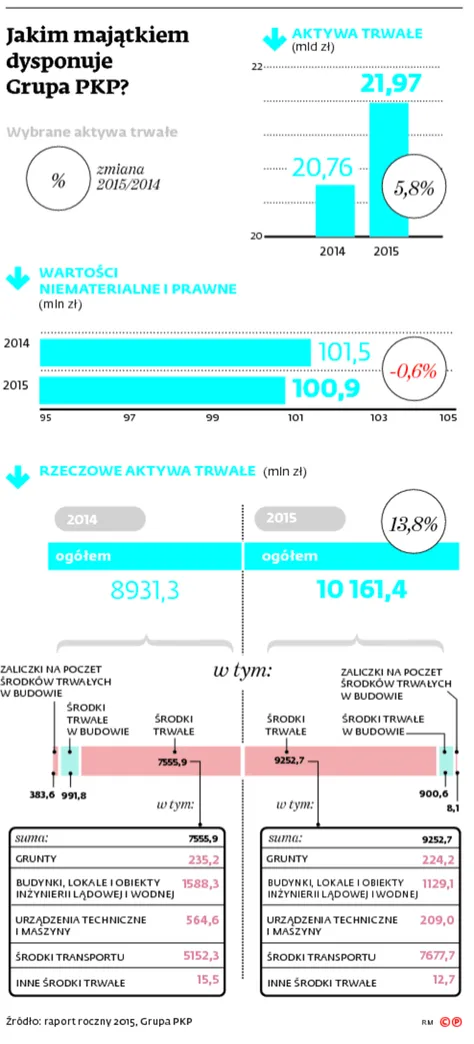 2889351-jakim-majatkiem-dysponuje-grupa.jpg